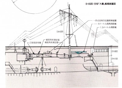 Taiyo, Gran Prix Shuppan CV vol.jpg
