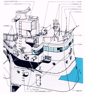 Yugumo class late war bridge illustration, GPS IJN DD vol.jpg