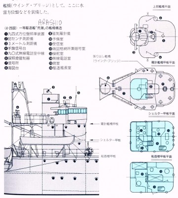 Asashio bridge and director, GPS D vol.jpg