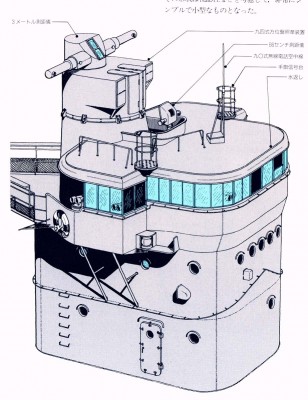 Kagero class bridge & director (99% identical), GPS DD vol.jpg