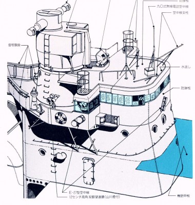 Yugumo class bridge and director (late version), GPS DD vol.jpg