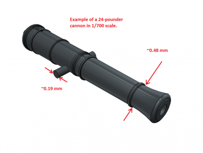 24-pounder Cannon example.png