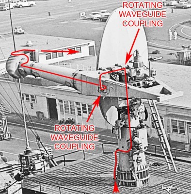 SPS-30 RF path.jpg