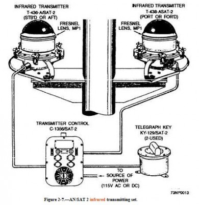 an sat-2a system diagram.JPG
