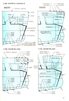 Cross-section - Mogami top, Suzuya bottom, both as refit on right.jpg