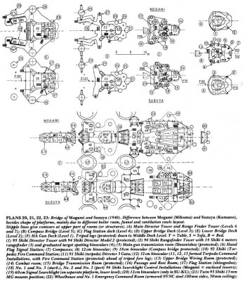 Mogami class bridge plans.jpg