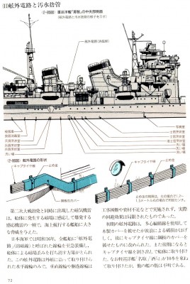 GPS Cruiser vol, degaussing cable.jpg