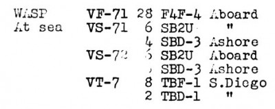 1942-7-9 CV-7 Wasp Air group.jpg