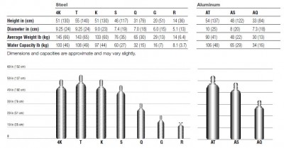 high-pressure-cylinders.jpg