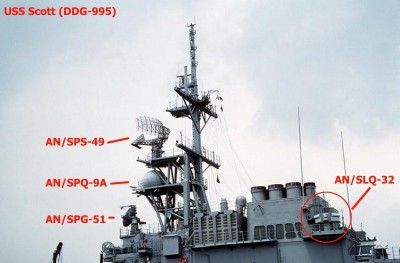 ddg-995-DNST9500120.jpg