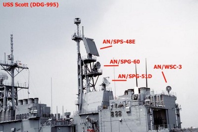 ddg-995-DNST9500121.jpg