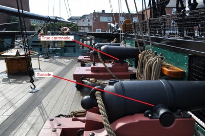 Comparison of True Carronade vs Gunade on USS Constitution.jpg