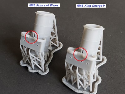 Model Monkey 1-350 comparison of KGV and PoW forward funnels.jpg