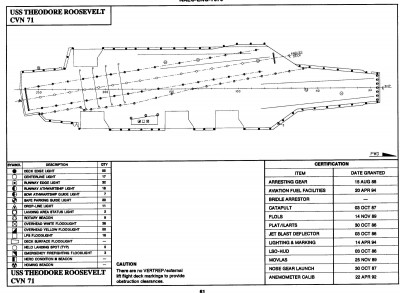 largest-warship-theodore-roosevelt.jpg