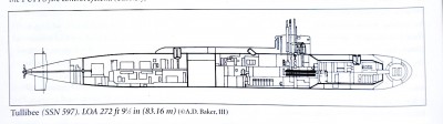 Tullibee Drawing (no PUFFS).  Polmar &amp; Moore.  Cold War Submarines