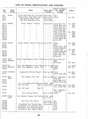 ABR 19 1956 painting manual 01 (7).jpg