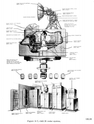 Mk 25 radar system.jpg