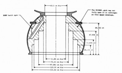 Skirt Reference - Metric.jpg