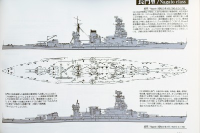 Nagato 1945 AA fits.jpg