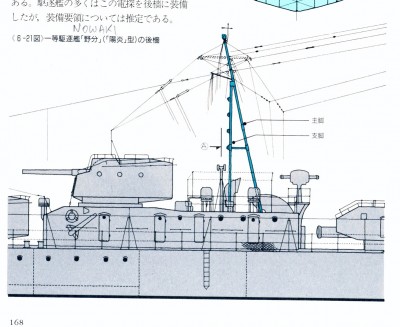 kagero class mainmast GPS DD vol.jpg