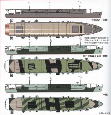 Taiyo, Unyo, Chuyo color plate, Gakken Perfect Guide to IJN CVs.jpg