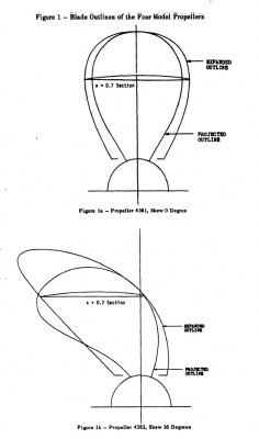 1971 Skewed Propellers 02.jpg