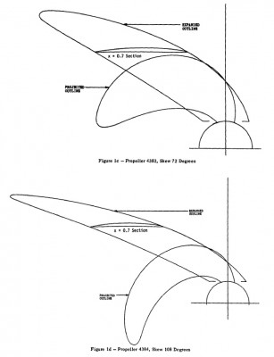 1971 Skewed Propellers 03.jpg