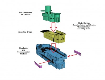Model Monkey 1-350 Cleveland class Square Bridge Forward Superstructure assembly guide b.jpg