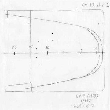 CVS-12 forecastle plan.jpg