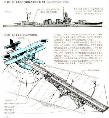 Furutaka original aircraft arrangement, GPS cruiser vol.jpg