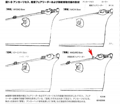 Myoko-Class-bows.jpg