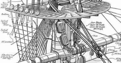 foretop construction and jeer blocks.jpg