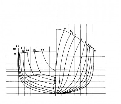 Whitehurst lines.jpg