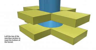 Funnel scalloping example h.jpg