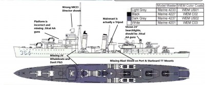 Mahan 1938 notes snip.jpg