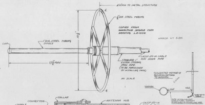 1943 February Radar Installation Plan - MkIII IFF.jpg