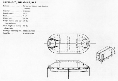 lifeboatmk3.jpg (83.11 KiB) Viewed 6249 times lifeboatmk3.jpg