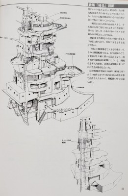 IJN BB Bridges & Superstructures, Haruna 1941a.jpg