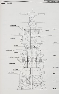 IJN BB Bridges & Superstructures, Haruna 1941b.jpg