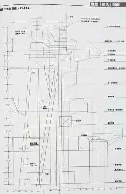 IJN BB Bridges & Superstructures, Haruna 1941e..jpg