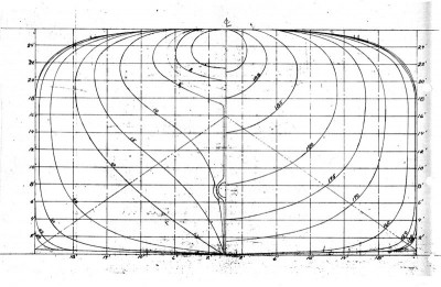 whaleback sections.jpg
