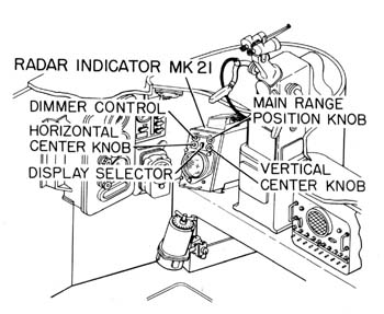 Mk 37 control officers station Mk 25 radar p20.jpg