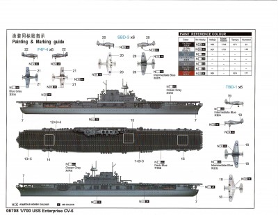 Plastic Model Painting and Marking guide.jpg