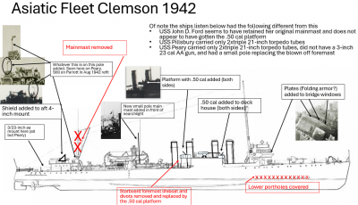 Asiatic fleet Clemson 1942.png