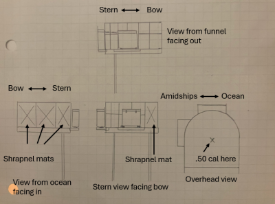 50 cal platform.png