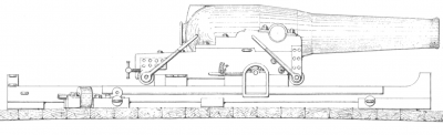 x_inch_dahlgren_pivot.png (158.32 KiB) Viewed 5439 times 10 Shell Gun ~ Pivot Carriage<br />from Dahlgren's 1850 proposal