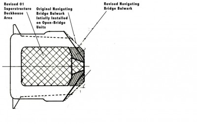 Open-BridgeLayouts.jpg