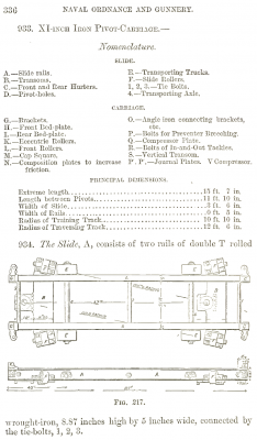 ordnance1875pg336.png (283.52 KiB) Viewed 6224 times Page 336