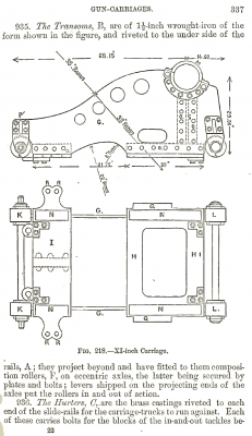 ordnance1875pg337.png (297.27 KiB) Viewed 6224 times Page 337