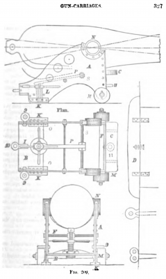 ordnance1875pg327.png (1.76 MiB) Viewed 6224 times Page 327